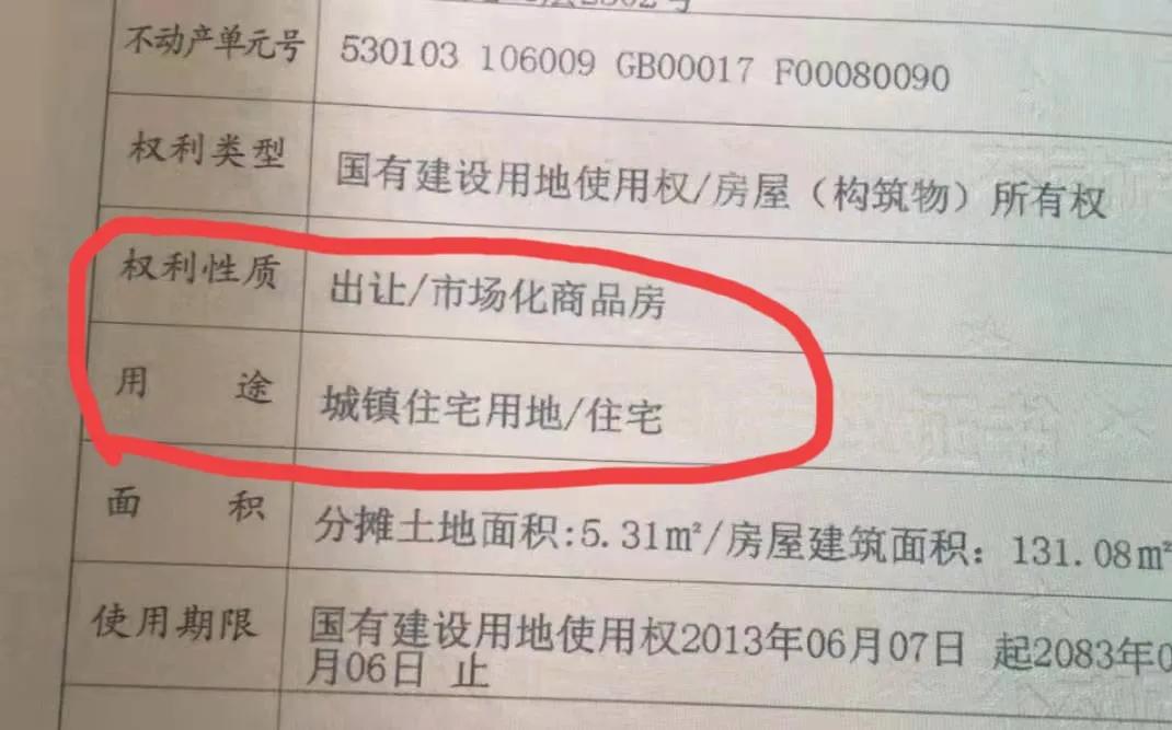 這些不能上市交易的房屋、你都踩過哪些坑？