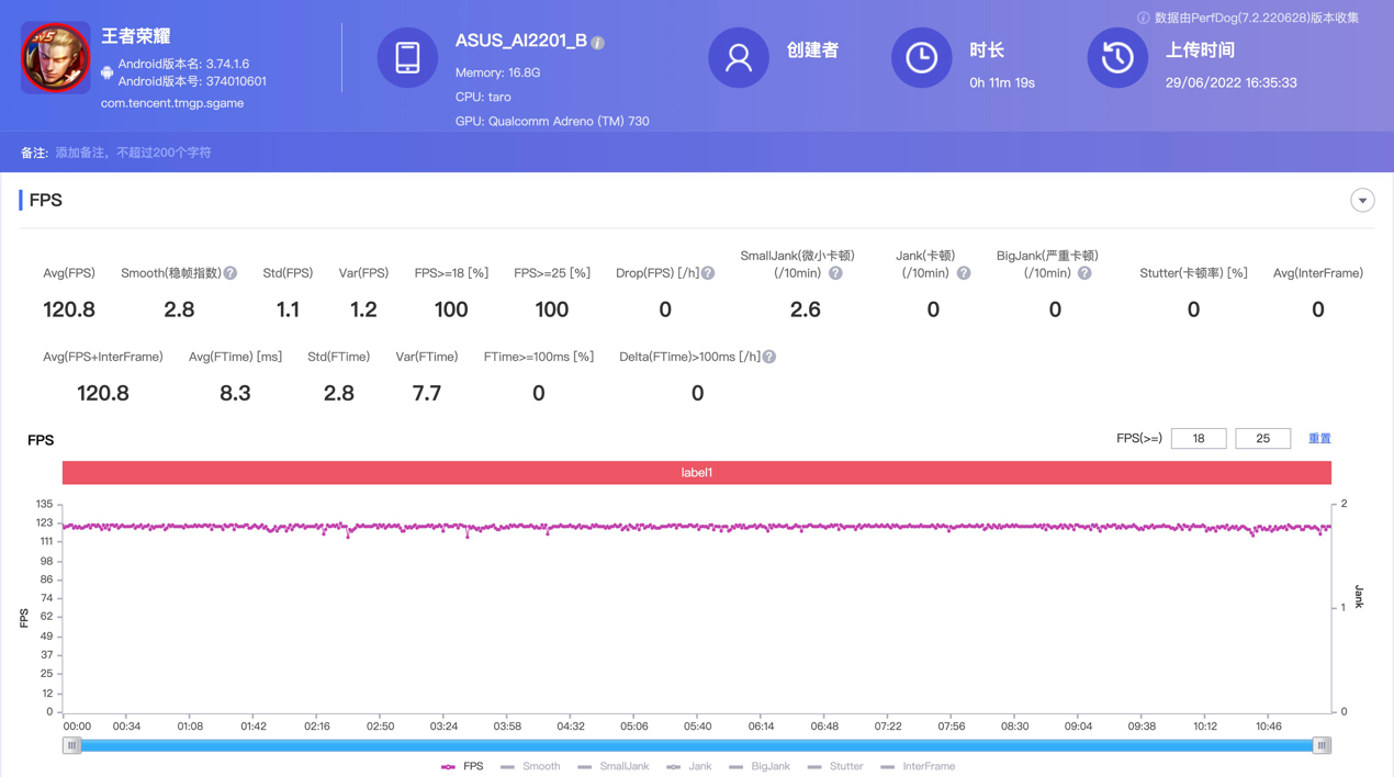 酷6视频如何下载(腾讯 ROG 游戏手机 6 Pro 评测：满血骁龙 8 ，堆料体验全拉满)