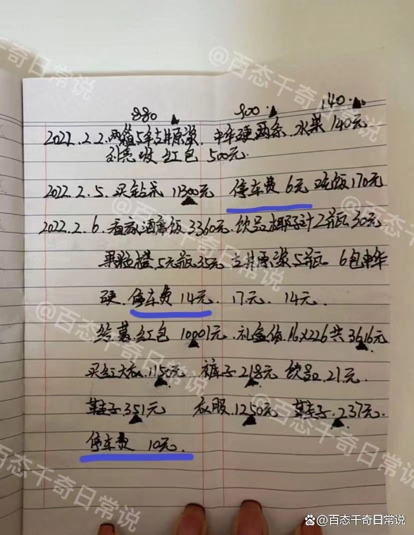 安徽一女子晒退婚账单，6元停车费都算在女子头上，女子：心凉了