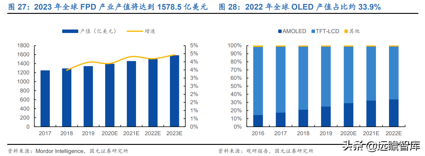 受益下游高景气及国产替代，芯碁微装：直写光刻设备龙头加速成长