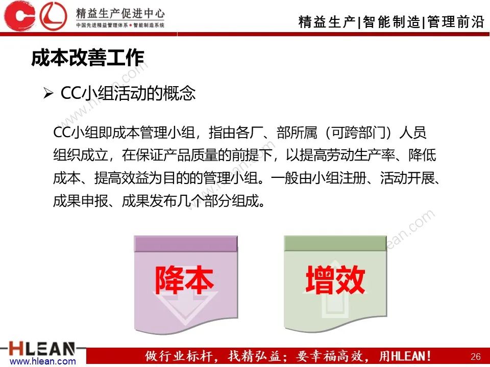 「精益学堂」班组长成本控制管理