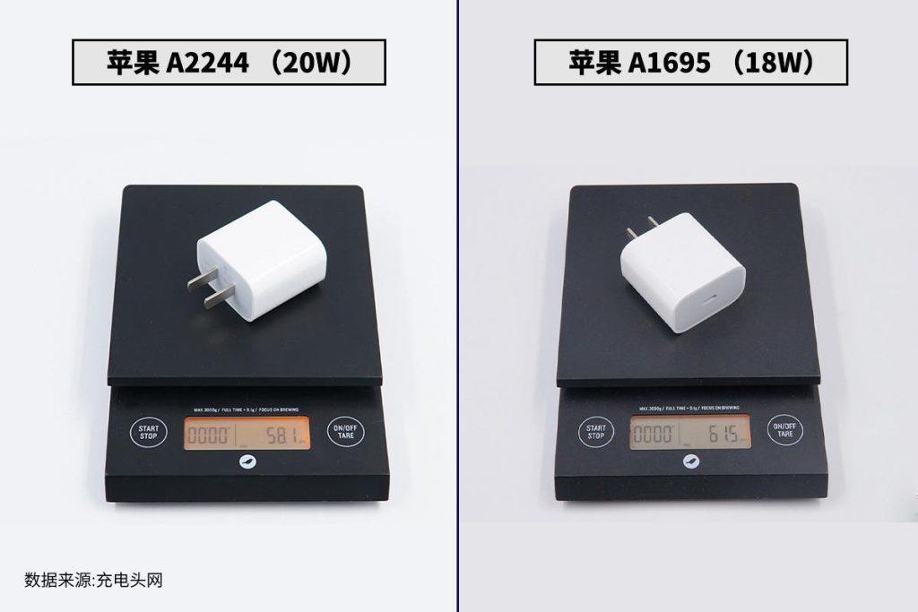 功率差2W有何区别？苹果20W和18W充电器拆解对比
