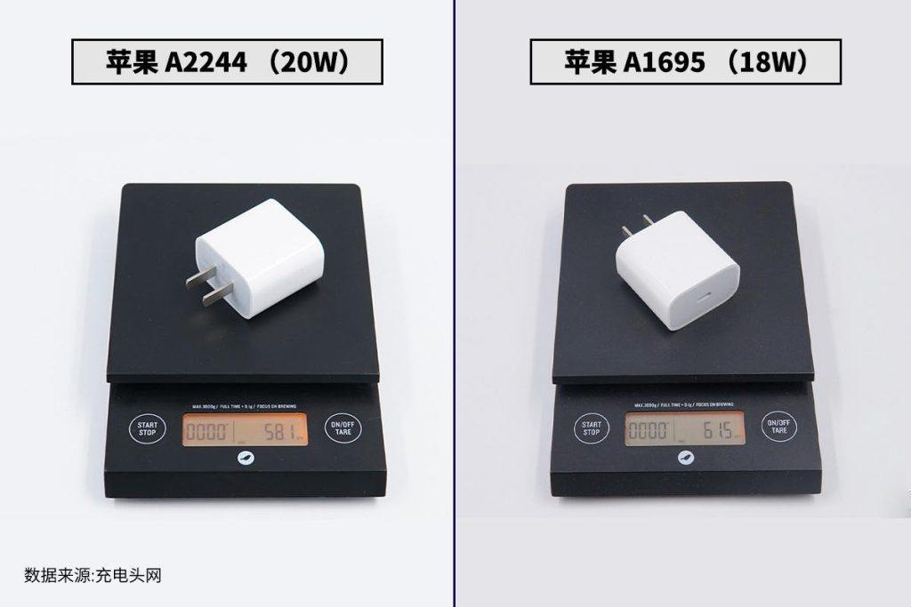 功率差2W有何區別？蘋果20W和18W充電器拆解對比