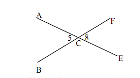 初中数学 第五章 相交线与平行线（知识点 重难点 易错点 思维导图）
