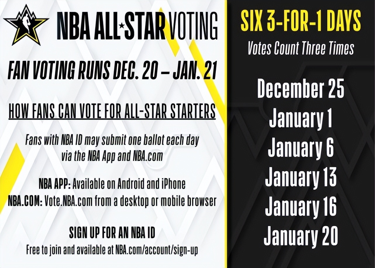 NBA官宣！全明星投票将于12月21日开启 1月27日公布首发阵容和队长