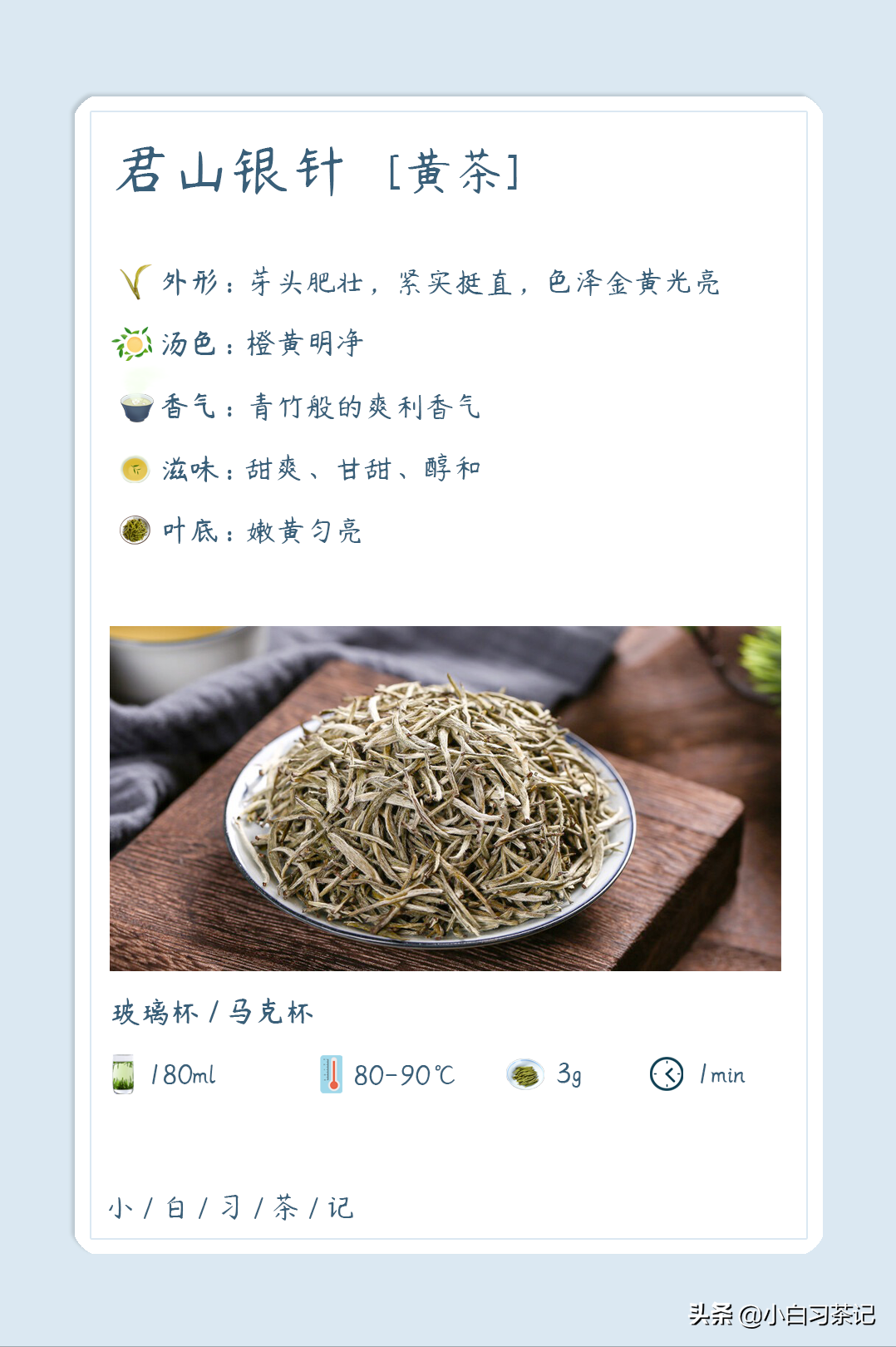 中國(guó)十大名茶及其沖泡方法