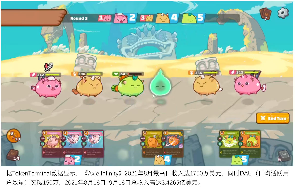 零基础装懂几大热词：元宇宙、web3.0、区块链、去中心化、比特币