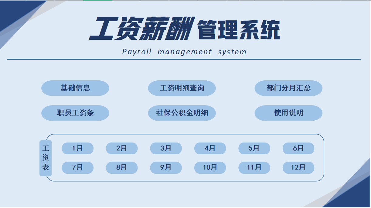 2022新版公司薪酬管理制度，含等级薪酬体系，附工资核算系统