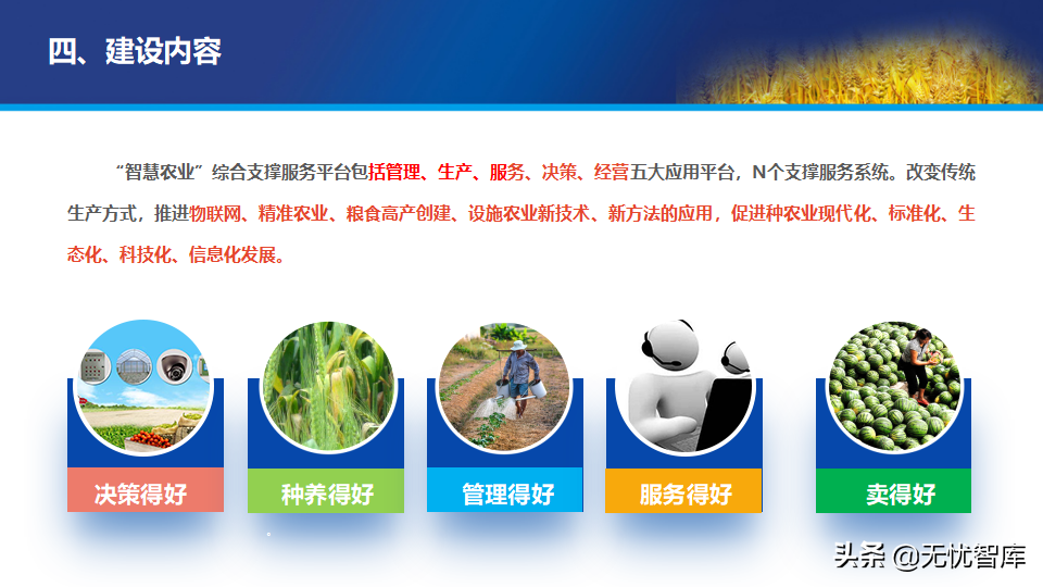 65页PPT智慧数字乡村农业大数据解决方案（附PPT全文下载）