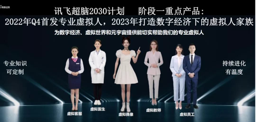 科大讯飞机器人蓝图：首发专业虚拟人，未来机器人走进每个家庭