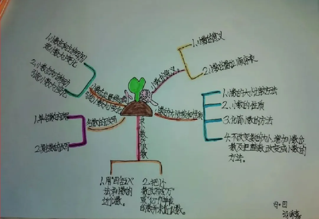 荣成市青山小学：作业走“新”更走“心”(图46)