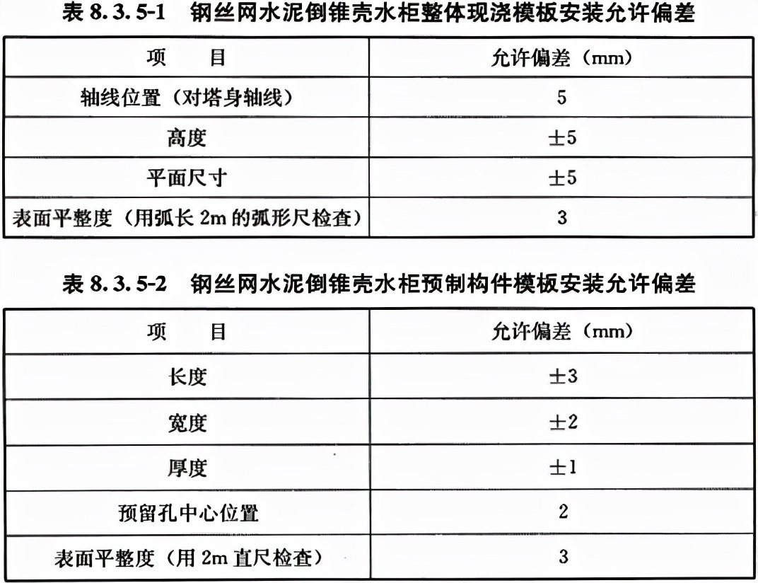 给水排水构筑物工程施工及验收规范 GB 50141-2008