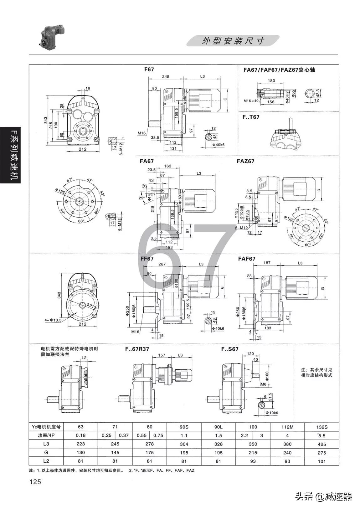 F平行轴齿轮减速机选型资料