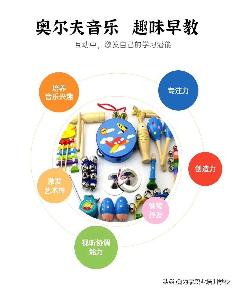 “早教”的爆火究竟藏著什么秘密？為家學校的早教師培訓怎么樣？