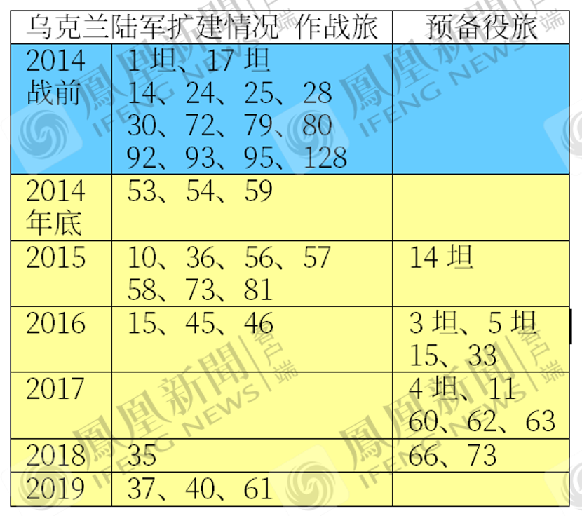 �Ʋ��������˷�ת���ڿ����������Ƕ���˹2��