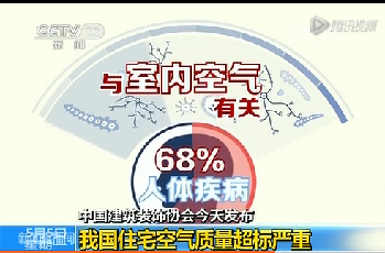 装修污染 室内的隐形杀手