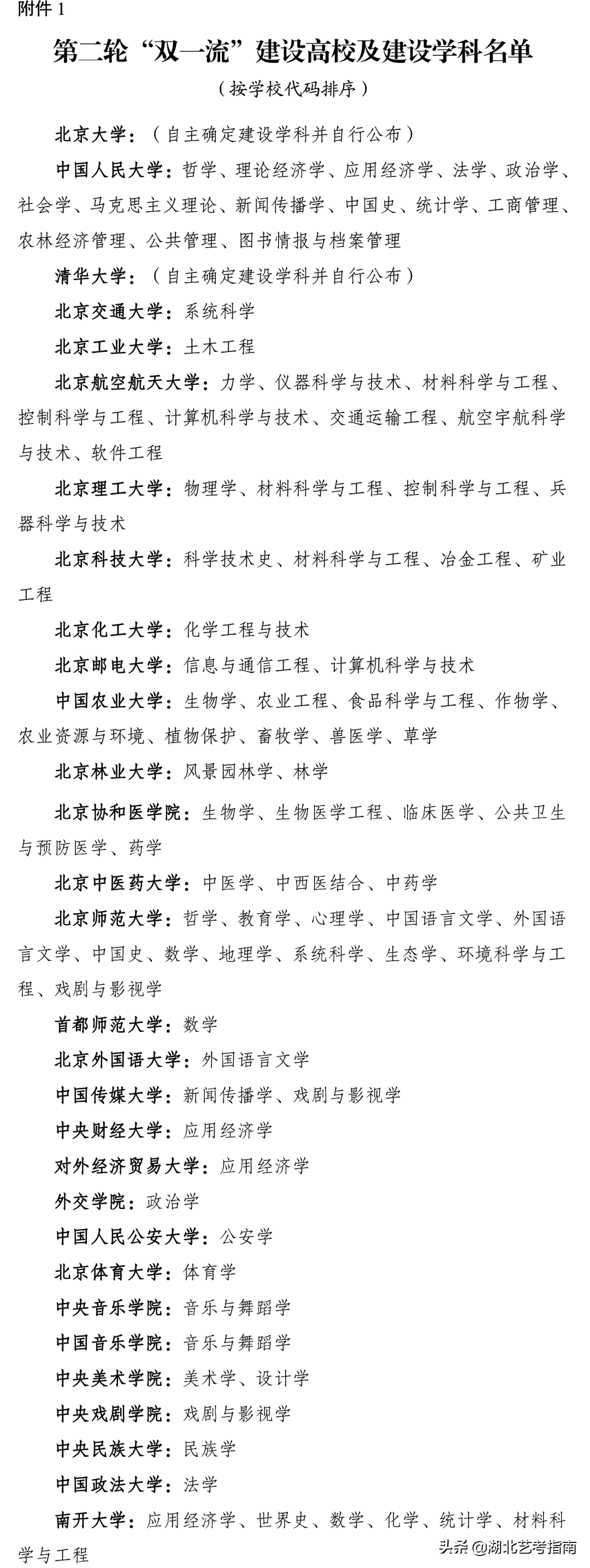 最新｜双一流”建设高校及建设学科名单更新，新一轮建设正式启动