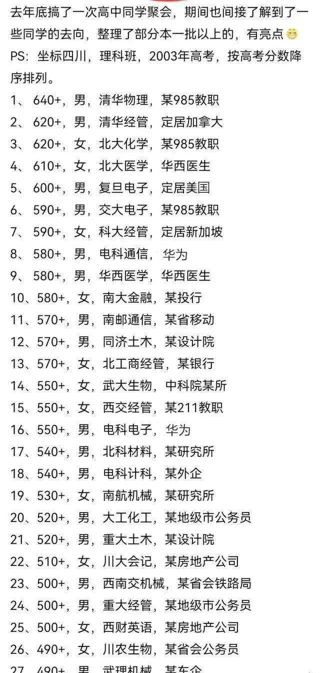 一张同学聚会“阶层现状表”曝光：高层次圈子的能量，有多可怕？