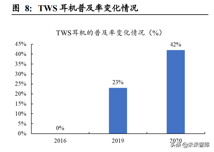 元宇宙专题研究报告：元宇宙投资的战略与战术