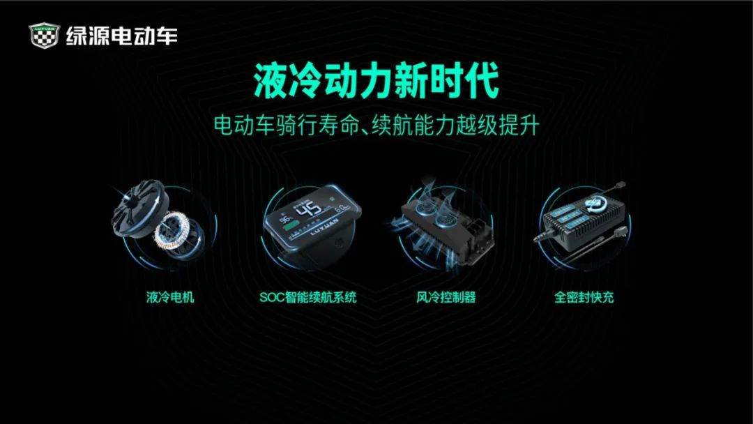 电动车品牌大盘点，2022年各大品牌值得期待的差异化技术