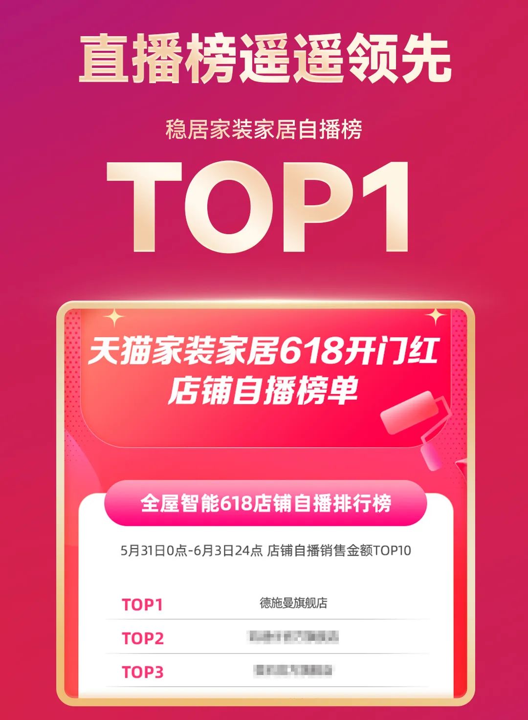 成交额、单品全网第一！618圆满收官 德施曼连续7年蝉联行业第一