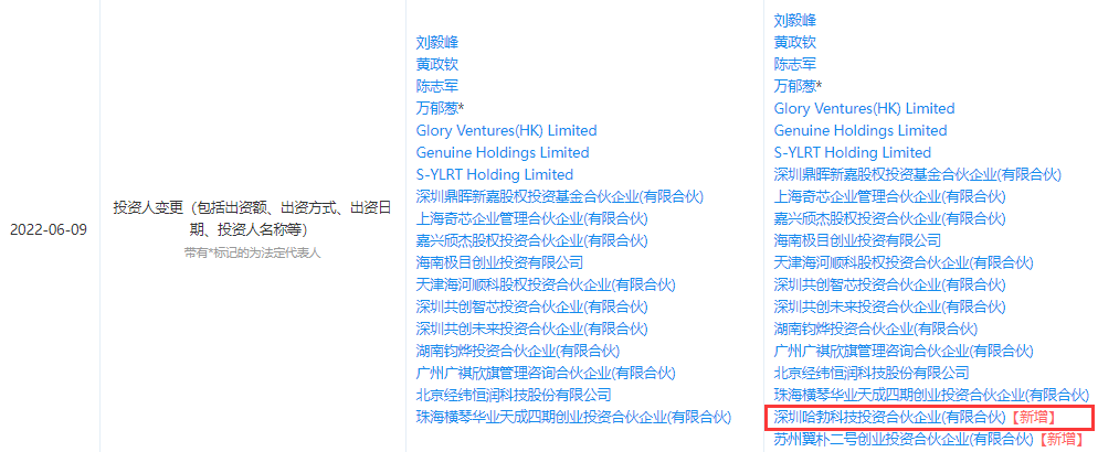 华为哈勃又入股一家汽车芯片公司！后者股东含小米