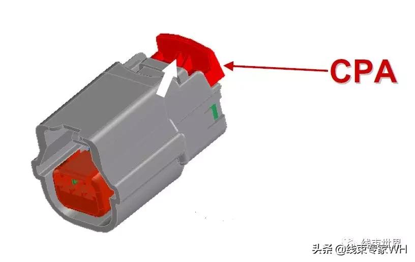 连接器部件与结构详细解析