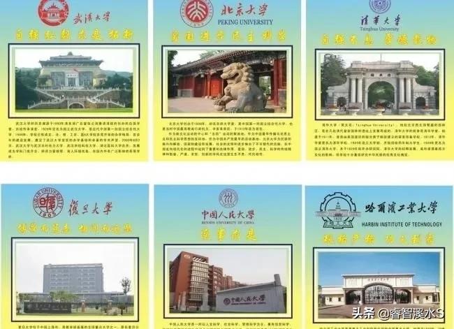 高考和大学：人生的转折点