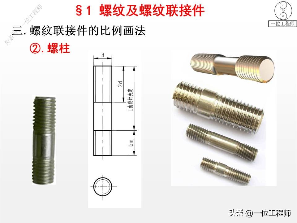 6类机械标准件，螺纹、键、销、轴承、弹簧和齿轮，值得保存学习