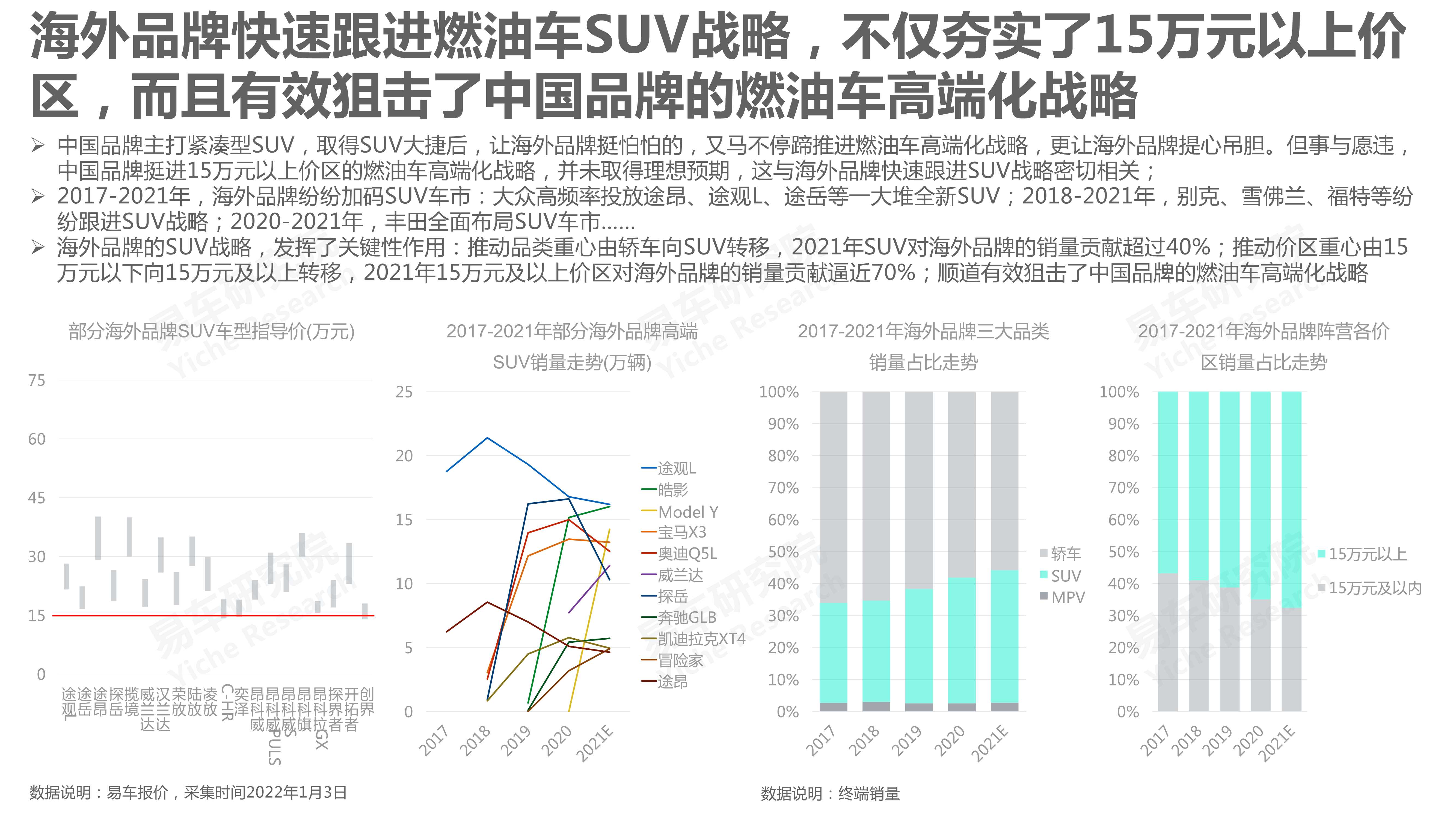 中国汽车品牌洞察报告（2022版）：国产市占率将突破50%