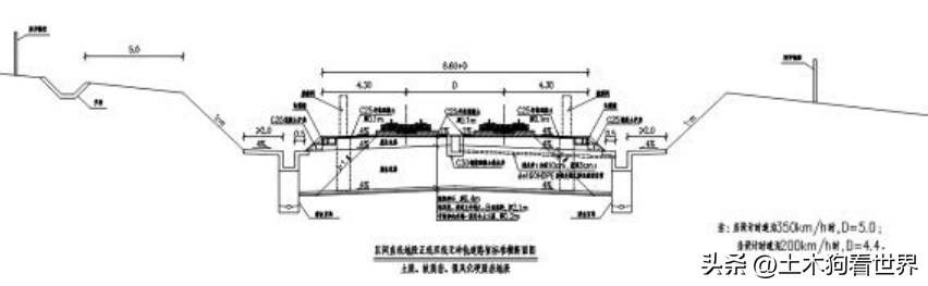 新建南通至宁波高速铁路——工程概况（一）