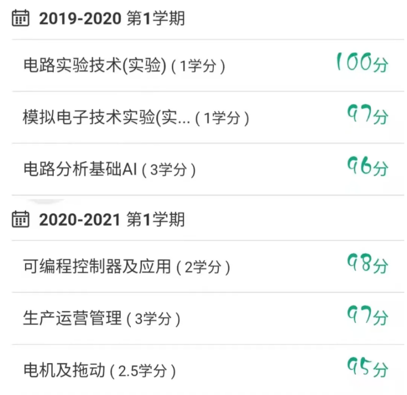 专业课均分90+，三年国家奖学金，直博中科院！网友：不愧是别人家的孩子！