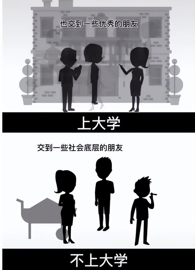 高学历的女孩子能够有这么多优势，看完才发觉上大学的重要性