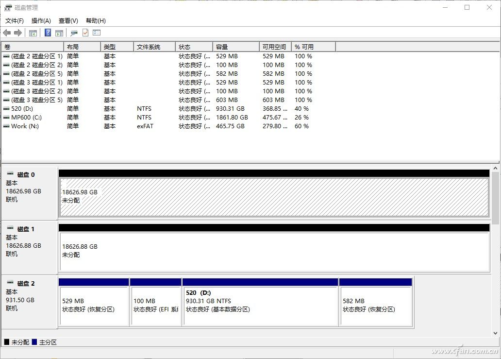 机械硬盘不再拉胯 Win10让它秒变超大容量SSD