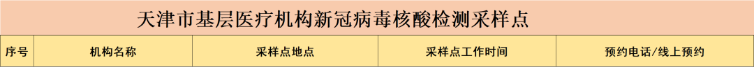 天津燃气客服电话96655（天津燃气24小时维修电话）-第60张图片-科灵网