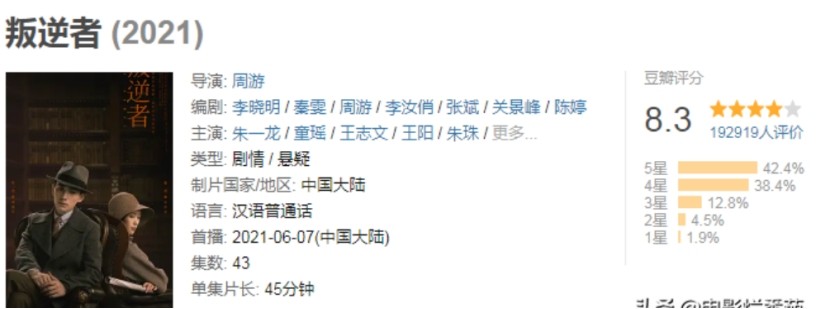 5部国产剧口碑爆棚，情感剧不甘示弱，国家队YYDS，第1名当之无愧