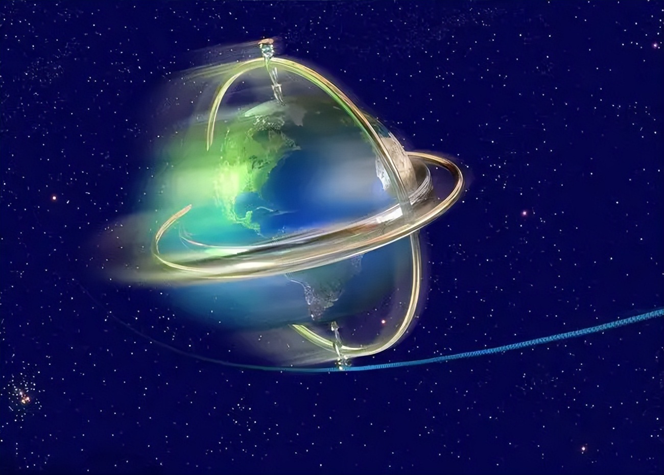 地球自转速度（地球自转速度是多少）-第6张图片-昕阳网
