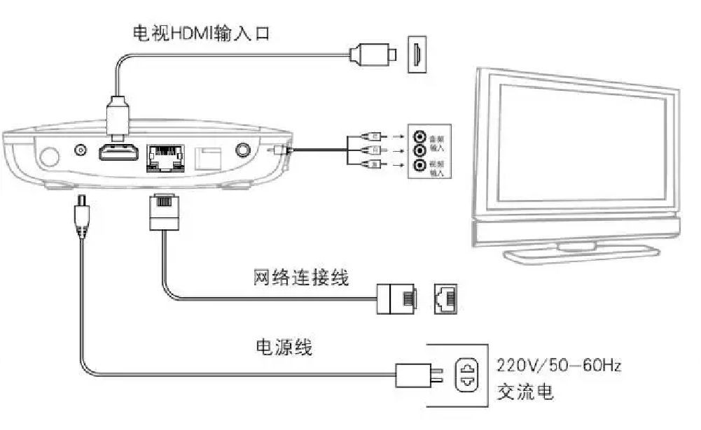 中国移动光信号闪红灯（中国移动光信号闪红灯怎么修）-第14张图片-昕阳网