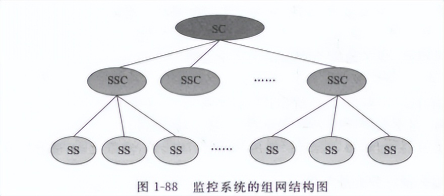 7357ab4d662c4a7ca21cf21c942f2925?from=pc