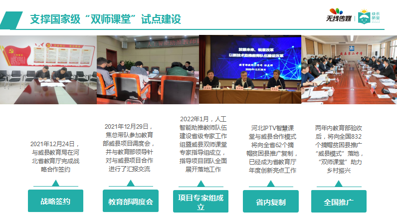 海南论道 快乐萌宝田爽：发挥IPTV优势，河北IPTV智慧课堂项目分享