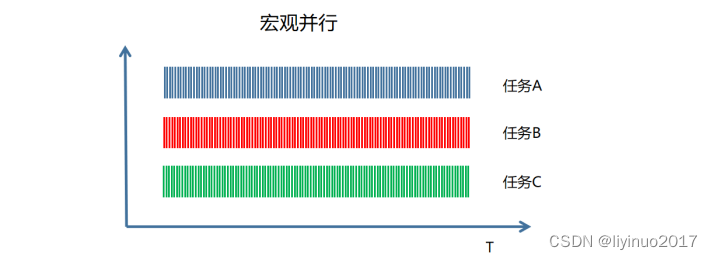 人脑是一台计算机吗？