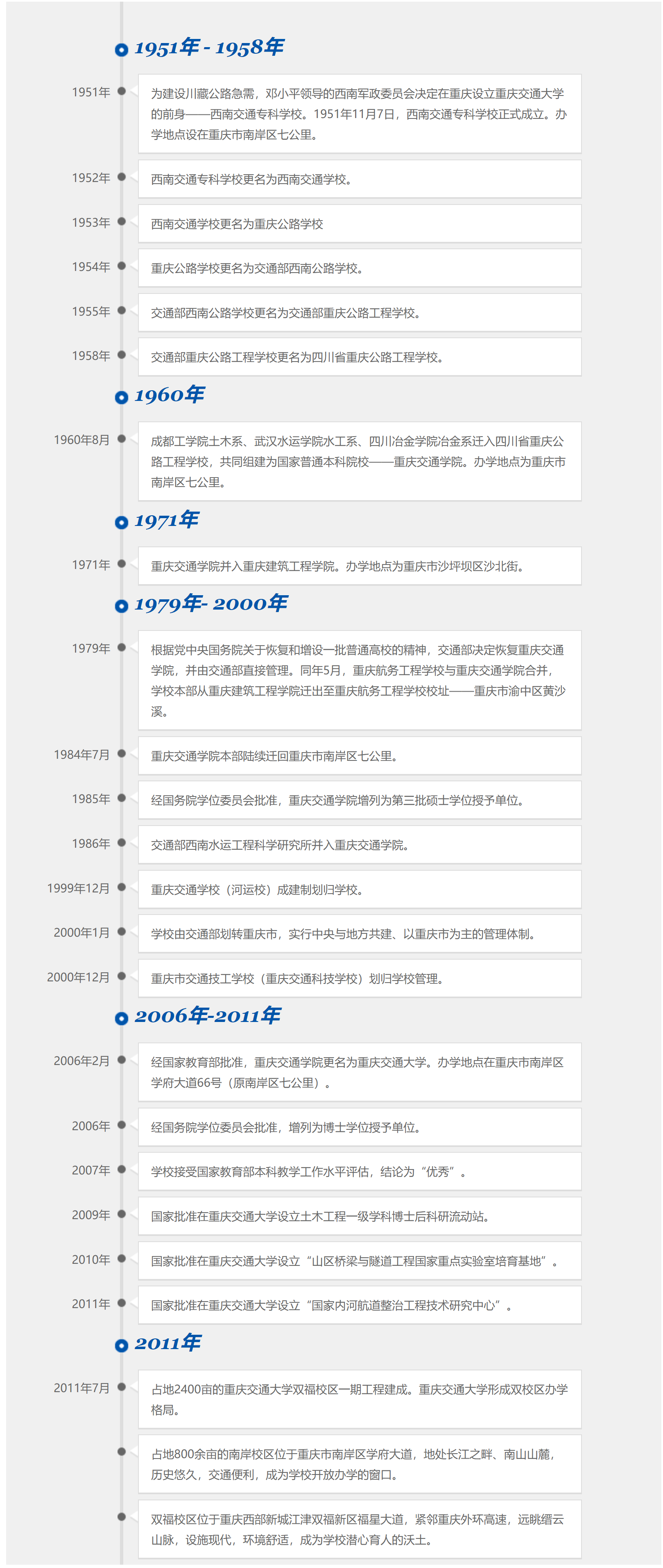 重庆交通大学：本以为是新组建的“大学”，实际上是老牌交通院校