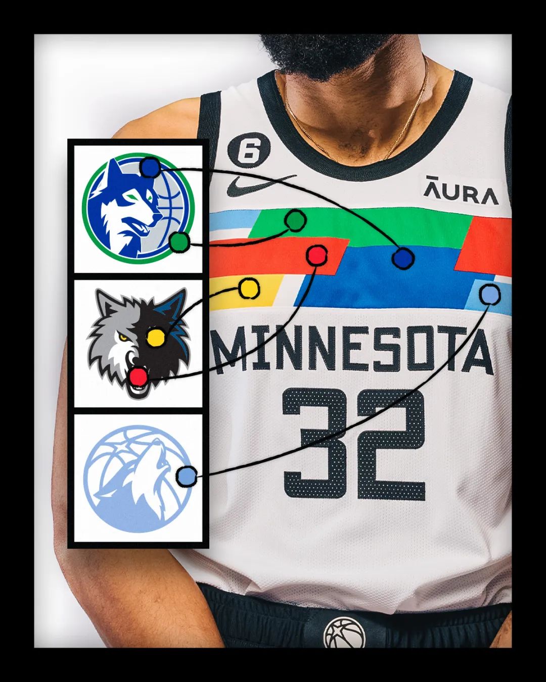供應(yīng)nba球衣哪些品牌（NBA又發(fā)布了29套新球衣，但千萬別把他們都當(dāng)成“樣子貨”）