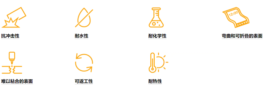 探索胶粘剂领域前瞻技术，驱动智能消费电子创新升级