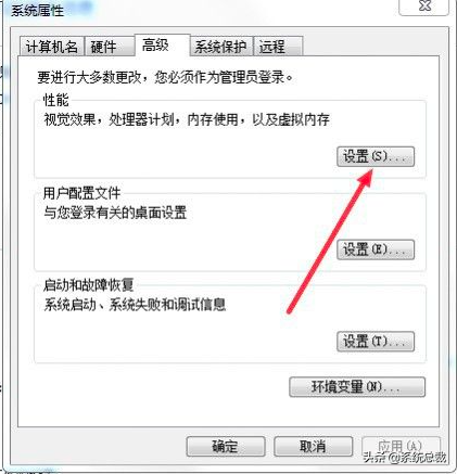 Win7系统卡顿怎么办