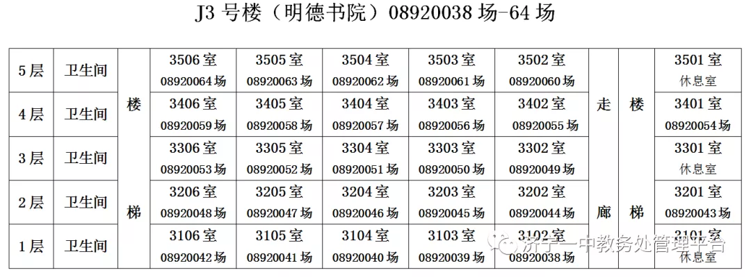 注意！济宁城区交通管制（附考点提示）