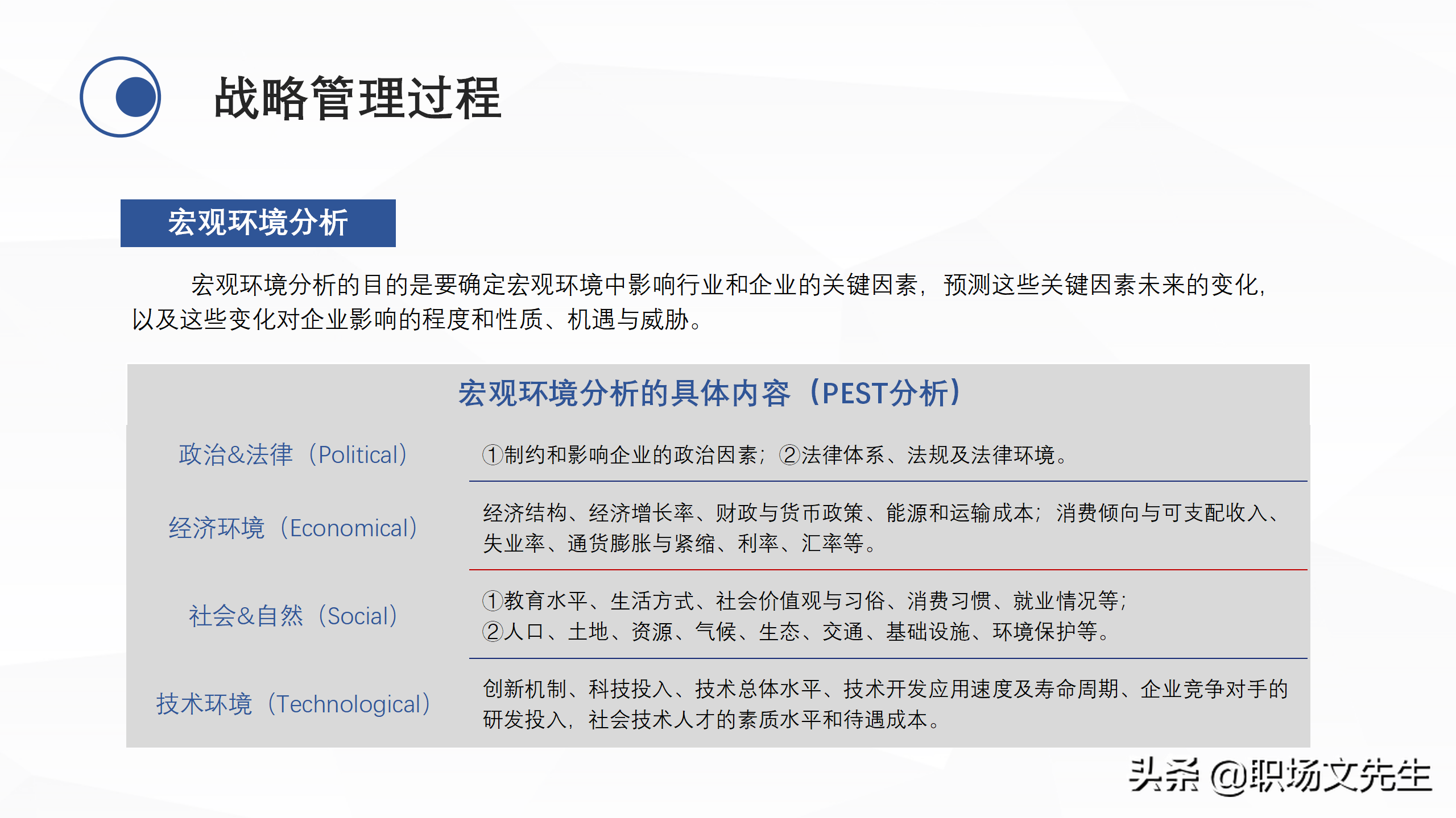企业中高层领导培训教材，38页企业战略管理培训，战略管理过程