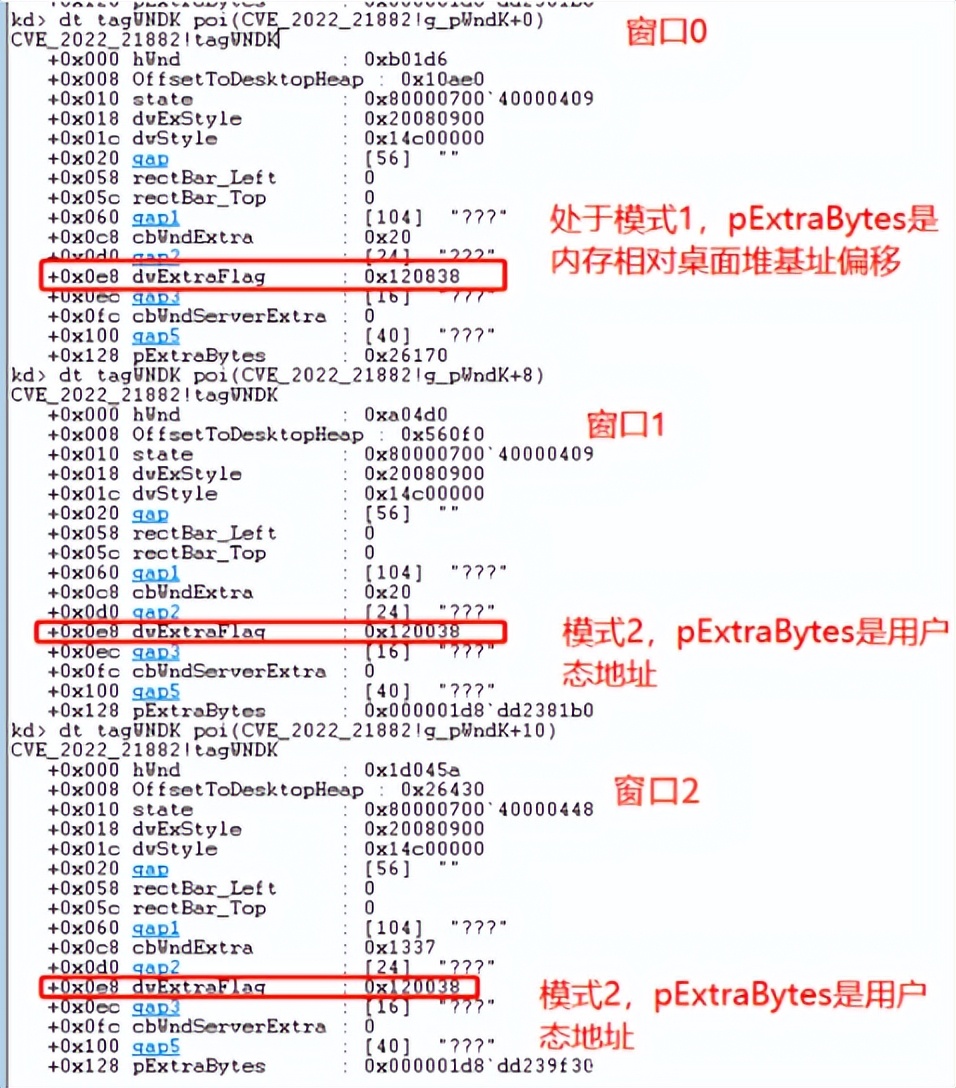 网络安全之内核提权漏洞深入分析