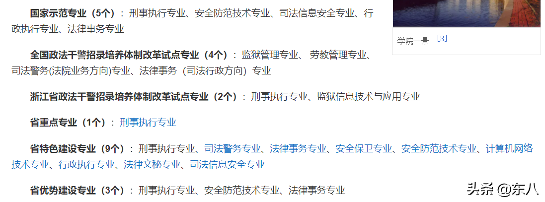 杭州下沙公办高职院校专题系列分析：特色发展、挖掘专业深度