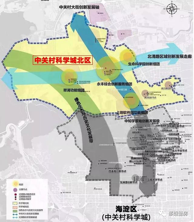 郁姐鉴房｜昌平拟供地块实探：未来科学城五朵金花，有哪些亮点？